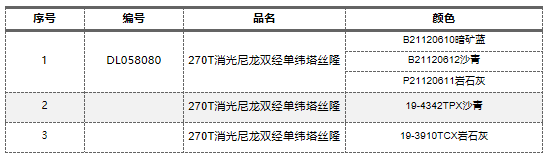 昆山户外功能性面料