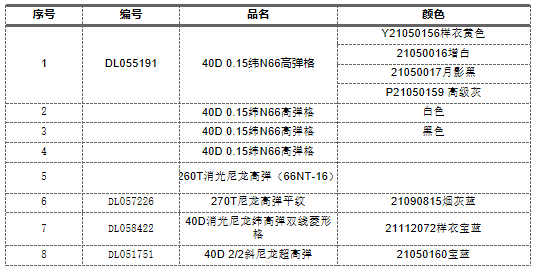 昆山复合面料