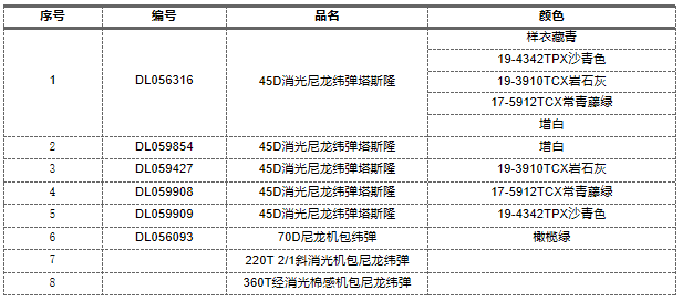 昆山贴膜面料