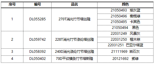 昆山羽绒服面料